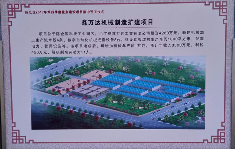 鑫万达